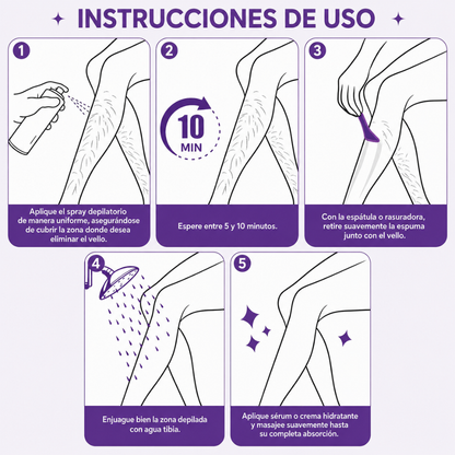 Spray Depilatorio™