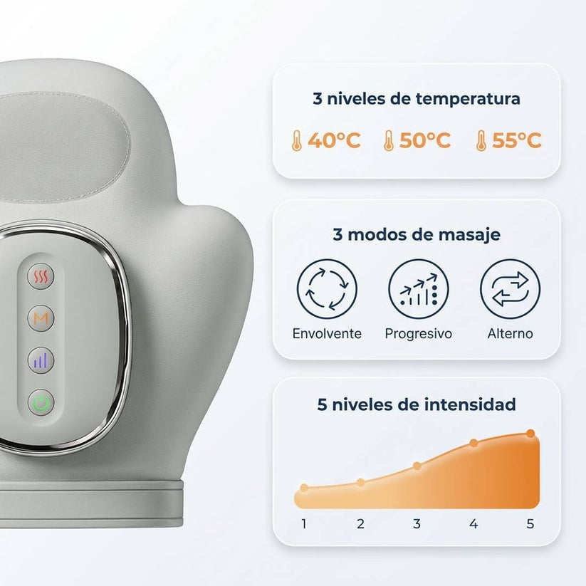 Dispositivo de Electroterapia para el Dolor