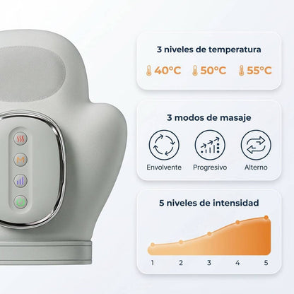 Dispositivo de Electroterapia para el Dolor