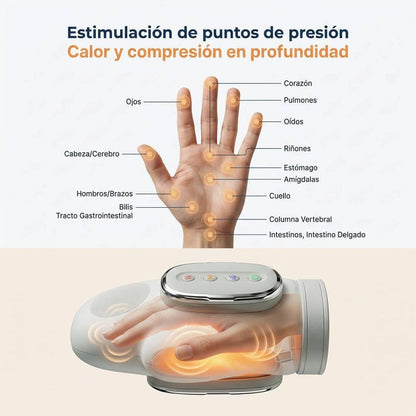 Dispositivo de Electroterapia para el Dolor